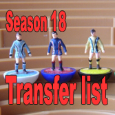 Transfer list